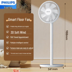 Philips Quiet 7-labaga p&otilde;randaventilaator puldiga (ACR2142SF) CN pistik (adapter kaasas)