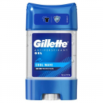 D&eacute;odorant Gel - GILLETTE - Cool Wave - 70 ml - Anti-transpirant - Sans alcool