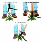 Weeder Stand Up Weed Puller Tool Claw Weeder Root Remover Outdoor Killer Tool