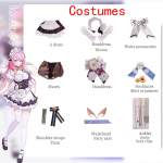 Ysir Elysia Neiu Kost&uuml;&uuml;m Honkai Impact 3 M&auml;ngu m&auml;ngukost&uuml;&uuml;mi komplekt Halloweeni cosplay XS valge