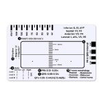 Electrocardiogram 7 Step Ruler Card For Accurate Interpretation And Quick Analysis in Medicals Setting Assessment Tool A