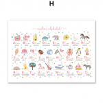 Multifilmid Vaalloomad T&auml;hestik Numbrid Hariv Kunst L&otilde;uend Maalimine P&otilde;hjala plakatid ja tr&uuml;kised Seinapildid Lastetoa sisustus Ilma raamita 21*30cm