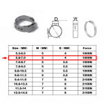 10 tk voolikuklambrid &uuml;he k&otilde;rvaga 5,8-14,5 mm 304 roostevabast terasest h&uuml;draulilised voolikuklambrid tsirkuleerivad klambrir&otilde;ngad erinevate voolikute tihendamiseks