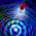 P&ouml;&ouml;rlev RGB LED pirn