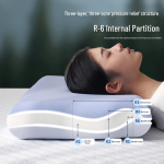 Planet Deep Sleep Pro3 M&auml;lum&auml;luga Kaelapadi 70x42x10cm (Medium Pillow)