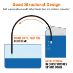 3M Ohutus Iseimev Vask Sifoon Tankimine Gaas Sifoon Jiggler Voolik Pumbale Bensiin K&uuml;tus &Otilde;li Vesi Voolik Painduv &Uuml;hendus
