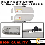 Citroen C3 II Zenith Uus p&auml;ikesesirm Salongi p&auml;ikesesirmikomplekt Vasak Parem A1613251480 1613251480 Lihtne paigaldus autotarvikud Left