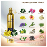 Millenium CLIMA parf&uuml;&uuml;mvesi naistele 100 ml. 100 ml.