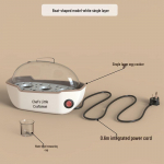 Kompakt &uuml;hiselamu munakeetja automaatse v&auml;ljal&uuml;litusega - Madal v&otilde;imsus, Ideaalne &uuml;li&otilde;pilastele