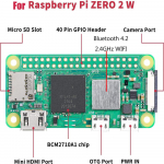 1GHz ARM11 Cortex-A53 neljatuumaline 512MB RAM emaplaat Raspberry Pi Zero 2W jaoks