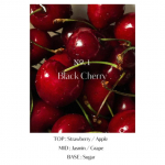 Hetras Autol&otilde;hnastaja Difuusor 77ml 1+1 Komplekt (5 l&otilde;hnavalikut) Pikatoimeline autol&otilde;hnastaja Black Cherry