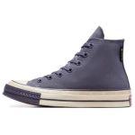 Converse Chuck 70 GORE-TEX High Lavender Ash Unisex Veekindlad Tossud A09360C EU 35