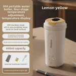Kaasaskantav Mini Elektrikann - USB Isoleeritud Reisiveepudel