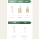 Mixsoon Travel Full Care Set SET