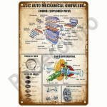 Retro Mootori&otilde;li Gaas Rehvi V&otilde;idus&otilde;idu Plekk-silt Plakat Raudplaadid Metallist Silt Garaaž Baar Pubi Klubi Mehekoop Kodu Sisekujundus Seinakujundus Kunst 20x30cm