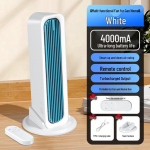 Labadeta tornventilaator 2026: Vertikaalselt v&otilde;nklev, seinale kinnitatav, lauaarvuti &otilde;huringluse ventilaator kodu ja kontori jaoks
