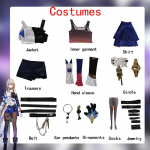 Ysir Serval Star Rail rollim&auml;ngu kost&uuml;&uuml;m, M&auml;ngu kuninganna Cosplay kost&uuml;&uuml;m, T&auml;iskomplekt naistele XXXL sinine