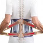 Seljatoestus V&auml;litult leevendab seljavalu, songunud disk, ishias, skolioos Hingav v&ouml;&ouml;koha nimmepiirkonna alaselja tugiv&ouml;&ouml; L