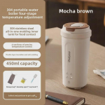 Kaasaskantav Mini Elektrikann - USB Isoleeritud Reisiveepudel