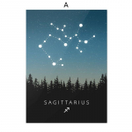 T&auml;htkuju Seinapildid T&auml;htkuju horoskoop T&auml;htkuju plakat Astroloogia l&otilde;uendimaal P&otilde;hjamaade kodukaunistus Prinditav pilt 21X30cm No Frame