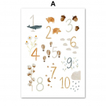 ABC t&auml;hestik Armas rebane karu l&otilde;vi sipelgapesa P&otilde;hjamaade plakatid ja tr&uuml;kised Seinakunst L&otilde;uend Maalimine Seinapildid Lastetuba Kawaii Sisustus A4 21x30cm No Frame