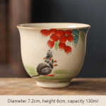 130 ml Traditsiooniline Hiina T&auml;htkuju teetass 12 loomam&auml;rgiga Kung Fu teekomplekt Portselanist sake tass Piiritusveiniklaas Vintage teen&otilde;u kingitus