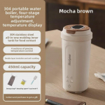 Kaasaskantav Mini Elektrikann - USB Isoleeritud Reisiveepudel