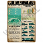 Retro metallist silt Garaaž Mehe koobas Aksessuaarid Taldrikud Kodukaunistused Seinakaunistused Mootor&otilde;li Gaas Plekksild Vintage plakat raua jaoks 20x30cm