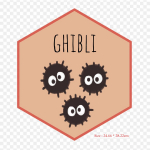 Vaimudest viidud tahmakurat L&auml;bipaistev Susuwatari Kaonashi Triigitavad Paigad Riietele Aplikaator Kleebised Riietel Kuumustundlik Kohandatud Paik