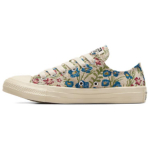 Converse Chuck Taylor All Star Libisemisvastane, Kulumiskindel, Kerge A11991C 36.5