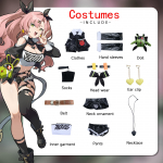 Anime Zenless Zone Zero Cosplay kost&uuml;&uuml;m Nicole'i ​​kost&uuml;&uuml;m Halloweeni Anime ZZZ riietus T&uuml;drukute vormiriietus parukas S&uuml;nnip&auml;evakingitused karnevali t&auml;iskomplekt XS must