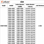 Sinine Silikoonvoolik 90 Kraadi Suurest V&auml;ikeseks &Uuml;henduspesa Universaalne Auto Intercooler Turbo Sisselaskekollektori Voolikupesa Mitu Suurust 38MM-51MM
