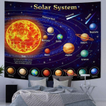 P&auml;ikeses&uuml;steemi seinavaibad Esteetilised kosmosevaibad Galaktika ruumikaunistus Hariv anime Kawaii kodukaunistus 95x73cm