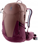 Deuter Futura seljakott (Seljakotti puudub)