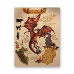 Dementor Dragon Fox l&otilde;uendimaaling Retro kraftstiilis dekoratiivne plakat Elutoa seinakunsti prindid Moodne kodukaunistus Esteetiline ilma raamita 21*30cm
