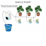 Kahe pumbaga intelligentne aia automaatne kastmisseade P&auml;ikeseenergial laetav Potitaimede tilkkastmise taimeris&uuml;steem single pump