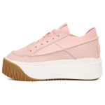 UGG EZ Duzzit 'Roosa' Naiste 1152717-TCPRS 39