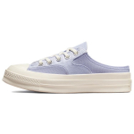 Converse Chuck 70 Mule Serene Sapphire Unisex Tossud Sinine Egrett A00539C 46.5