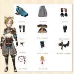 Gorou Cosplay kost&uuml;&uuml;m Gorou Cosplay Kost&uuml;&uuml;m Meeste Blue Fox Boy kost&uuml;&uuml;m Halloween P&uuml;ksid Saba K&otilde;rvad T&auml;iskomplekt L-(Costume+Wig)