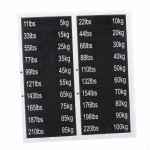 Weight Stack Labels 11lbs to 220Ibs Number Stickers with Pin Hole for Strength Training