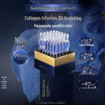 QuadHA Blue Copper Peptide 2.0 pinguldav ja niisutav essents (30 viaali)