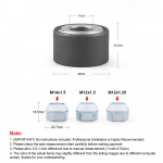 Ratta naastude paigaldaja t&ouml;&ouml;tab enamiku k&otilde;igi auto- ja kergeveokite imporditud ja kodumaiste rattapoltide puhul