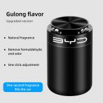 BCJ1 Autodifuuser L&otilde;hnaseade L&otilde;hnastaja Autodifuuser Autode &Otilde;huv&auml;rskendaja Parf&uuml;&uuml;m BYD Atto 3 Yuan Plus Han Tang EV F3 E6 Dmi Song jaoks