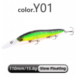 Minnow Wobbler Kalastuslandid 110mm Kunstlik K&otilde;va S&ouml;&ouml;t S&uuml;gavus 0-3m S&ouml;&ouml;t Jerk Bass Haug S&ouml;&ouml;dud Aeglaselt Uppuv v&otilde;i Ujuv