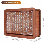 Kassa koos letiga Puidust leti hoiup&otilde;rsas S&auml;&auml;stvad lapsed t&auml;iskasvanud Kassakast S&auml;&auml;stke raha Kassa sahtel K&auml;sit&ouml;&ouml; korraldamine Avaleht