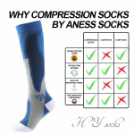 Compression socks compression long tube elastic socks cross-border special for pressure socks XXL