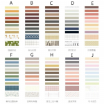 10 rull Sweet v&auml;rvi ja paberit pesulindi komplekt isetegemise k&auml;sitsi konto osa Secant dekoratiivne kleebis p&auml;evik N G