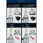 2 tk C6 LED H1 H3 H4 auto esituli H7 H8 H11 HB3 HB4 HIR2 20000LM 9005 9006 H27 880 881 9012 H16 udulamp 12V lamp H1 valge