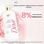 Dove Niacinamide Helendav Kehapesu