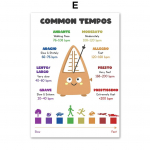 Klaverimuusika teooria Haridus Plakatid ja tr&uuml;kk Tempo Akordid Intervallid Seinakunst L&otilde;uend Maalimine Multifilm Baby Kids Room Home Decor 30X40cm No Framed